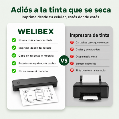 Impresora portátil sin tinta Welibex